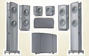 Surround Sound Channels Explained: 2.1, 5.1, 7.1, 9.1 and More!
