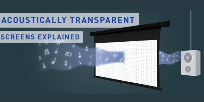 Acoustically Transparent Screen