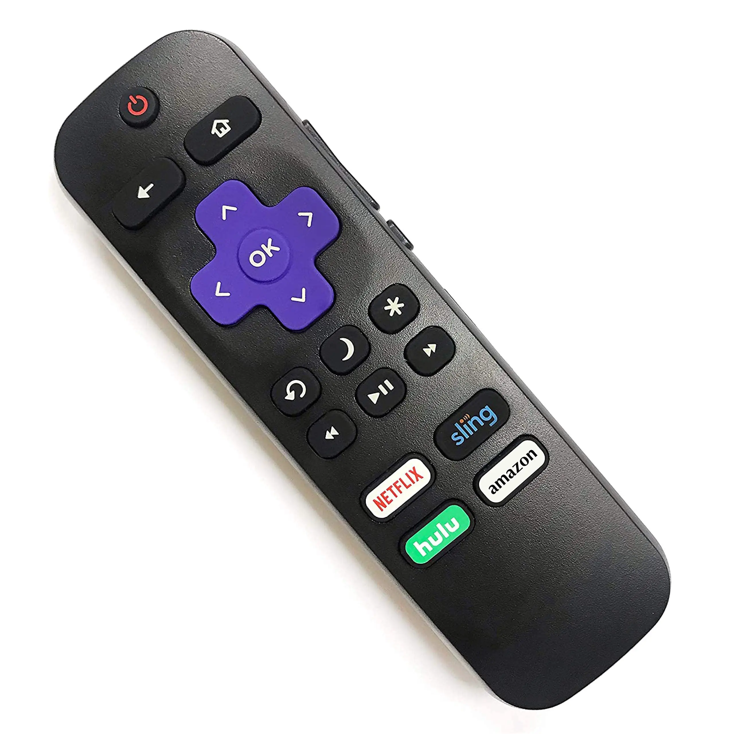 Netflix Not Working on Roku? Use This Button Combination!