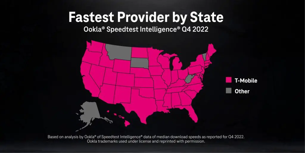 Verizon Vs. At&T Coverage There’S A Clear Winner (2024)