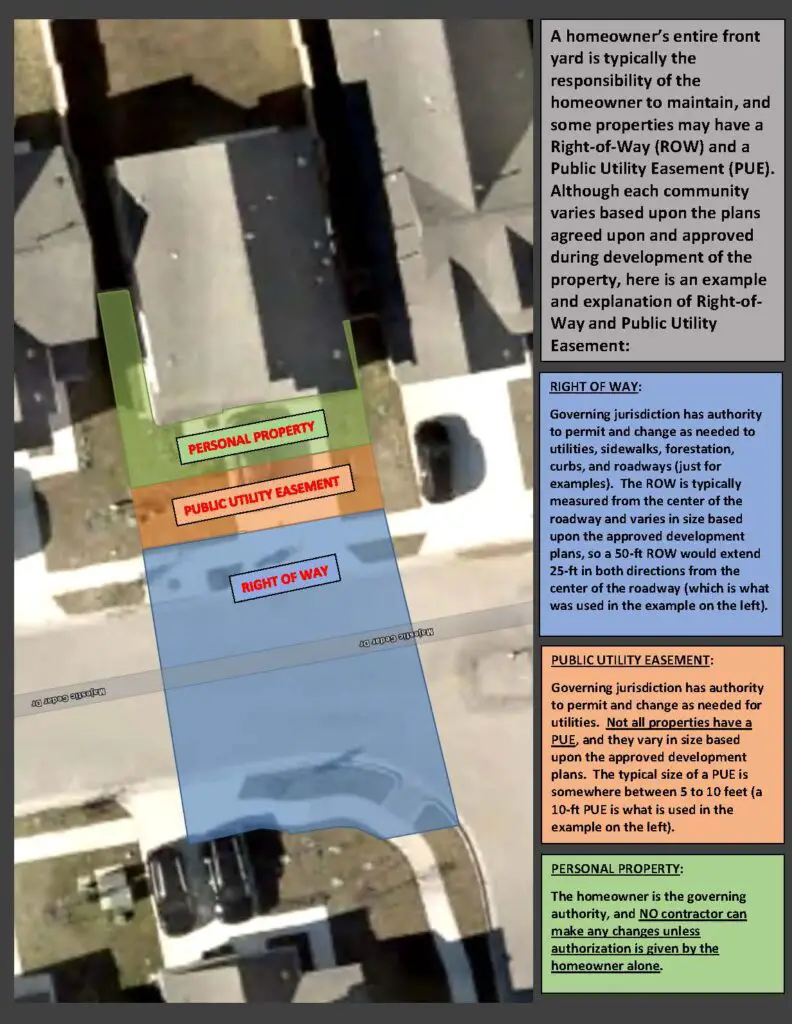 does-spectrum-have-easement-rights-the-ultimate-guide-2023