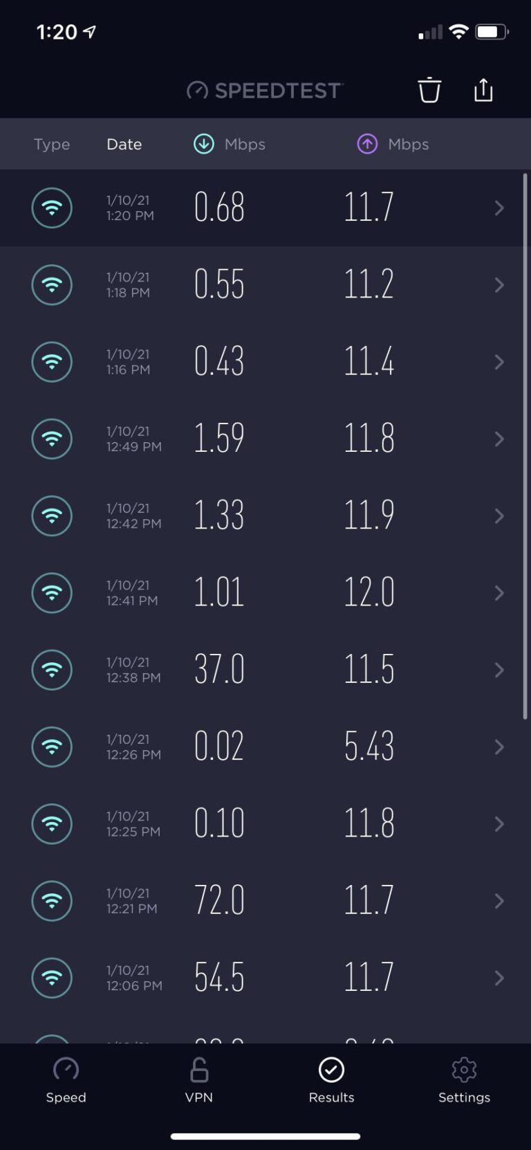 Spectrum Router Keeps Disconnecting: Troubleshooting Tips (2025)