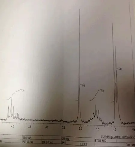 Triphenylmethanol Ir Spectrum Labeled