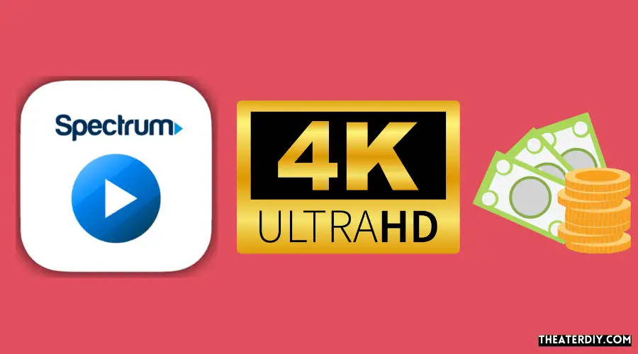 Análisis de la tecnología 4K Ultra HD - Recursos de Spectrum