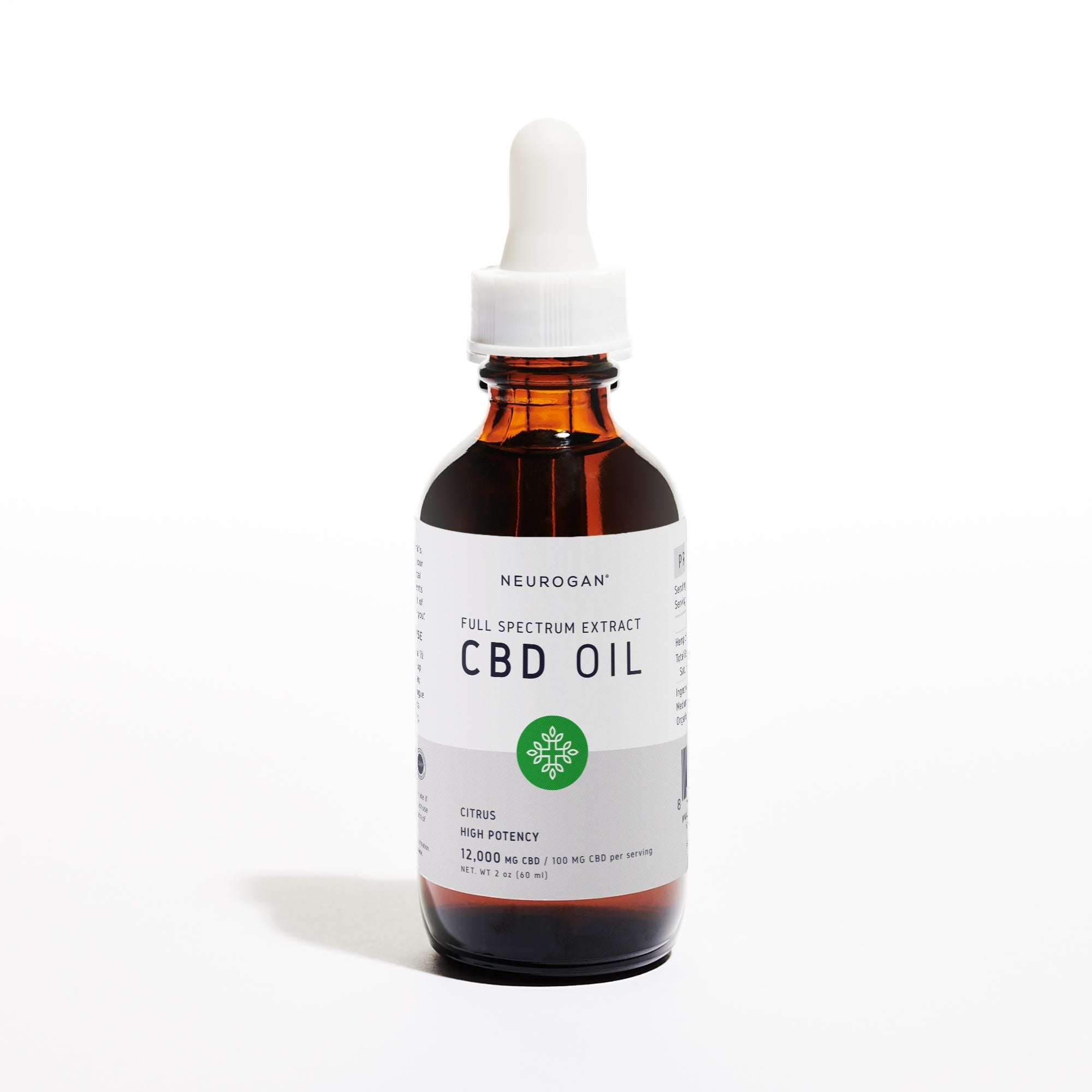 How Much Thc is in Full Spectrum Cbd