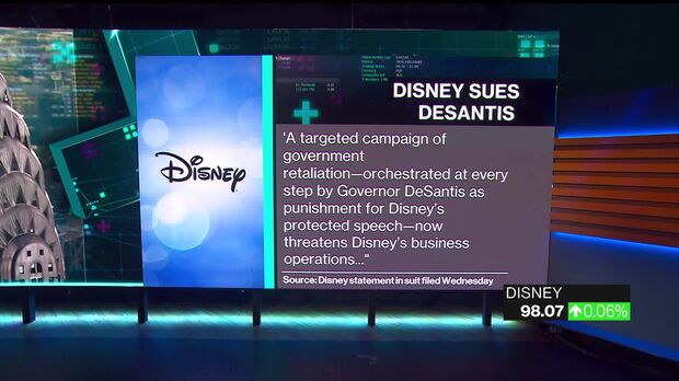 How to Access Disney Plus on Spectrum