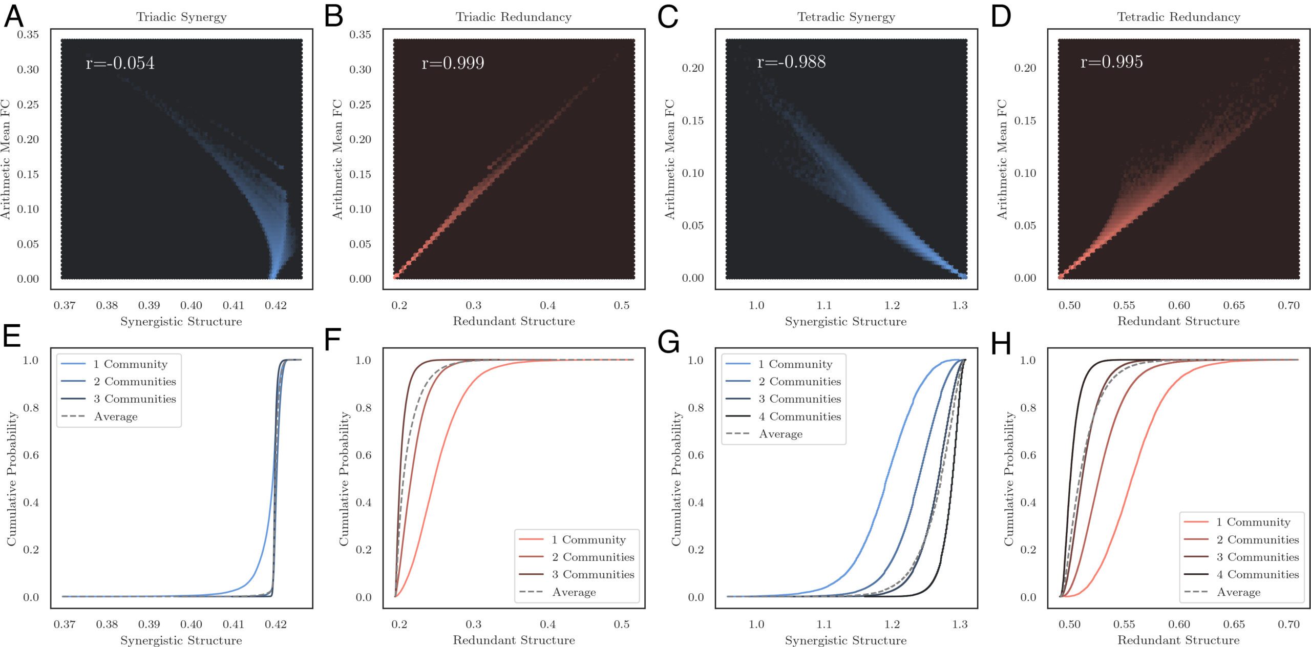 Is Spectrum Classic Worth It