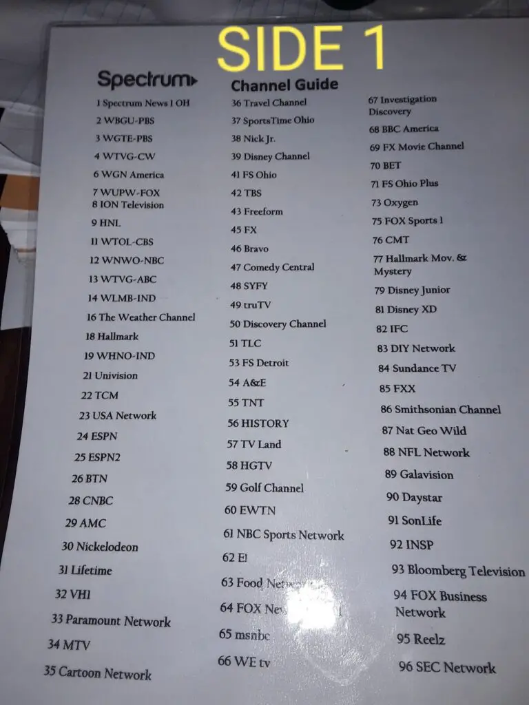 What Channel Is TCM On Spectrum Ohio Exclusive Channel Guide 2024 