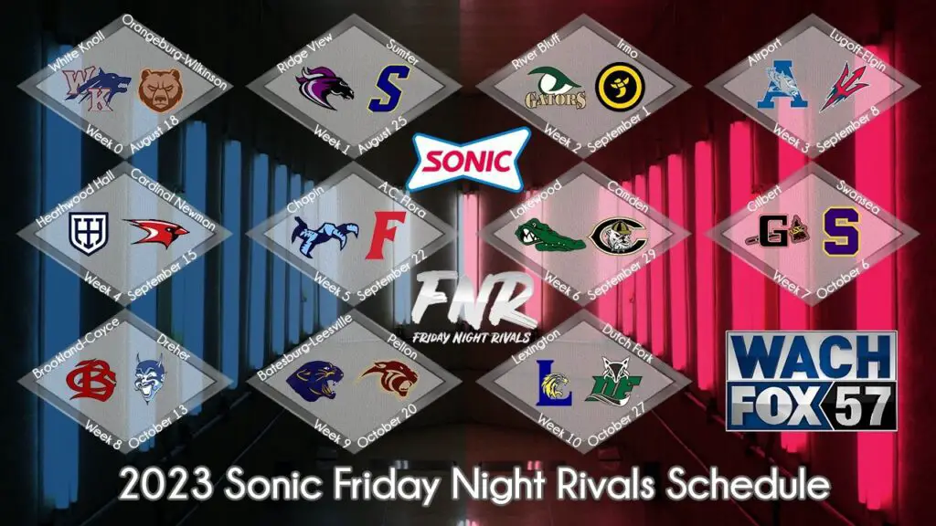 What Channel Is The NFL Network On Spectrum Tune In 2026 What Channel Is The Nfl Network On Spectrum 1024x576 