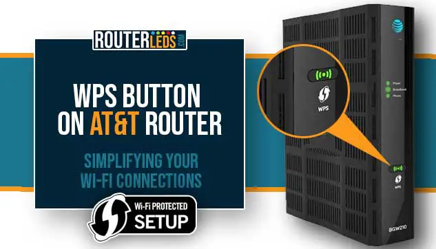 What Is The Wps Button On My Spectrum Router Simplify Setup With Wps 2024 3430