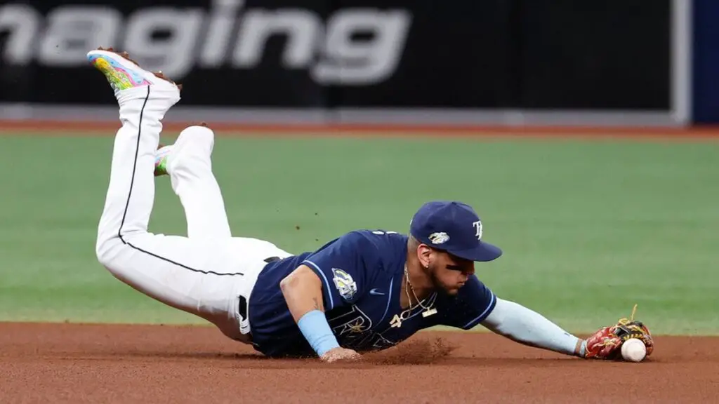 What Spectrum Channel Is The Rays Game On Tonight Catch Every Pitch what-spectrum-channel-is-the-rays-game-on-tonight-catch-every-pitch