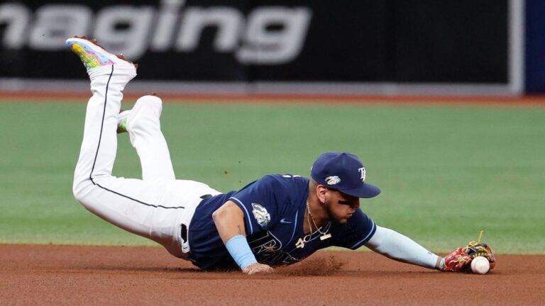 What Spectrum Channel Is The Rays Game On Tonight Catch Every Pitch what-spectrum-channel-is-the-rays-game-on-tonight-catch-every-pitch