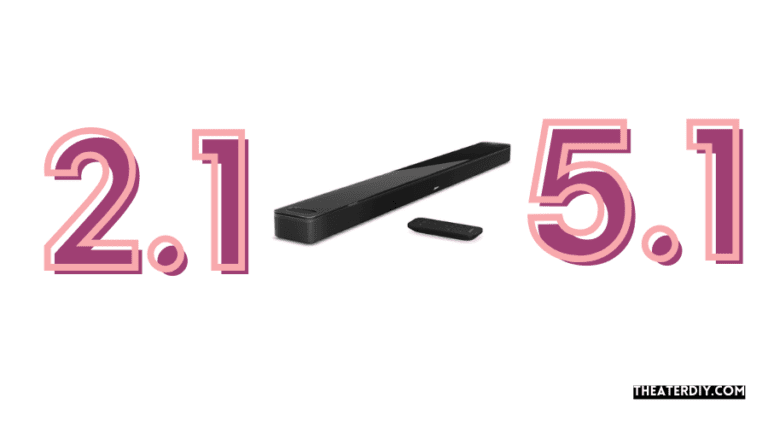 What Do Soundbar Channels Mean?