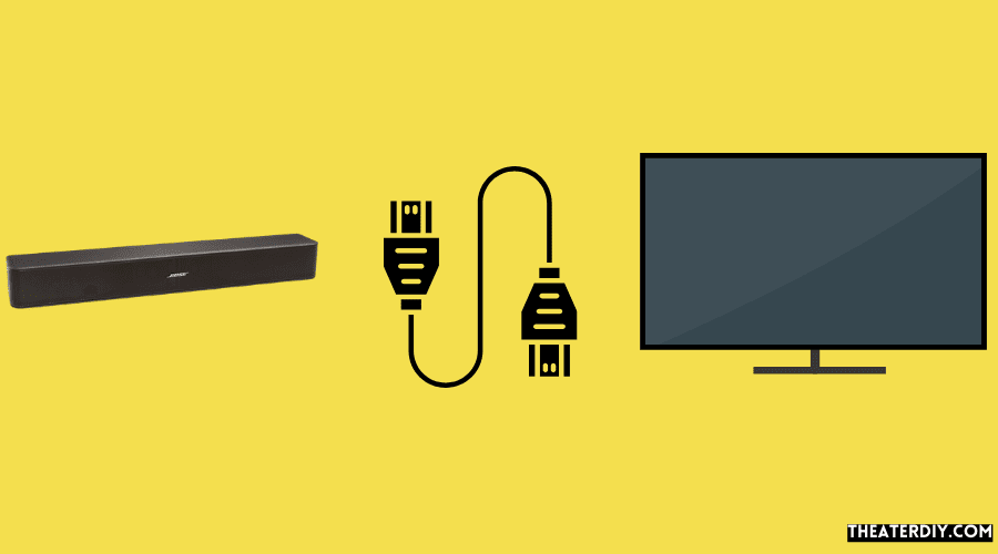 How To Connect Soundbar to TV Without HDMI or Optical?
