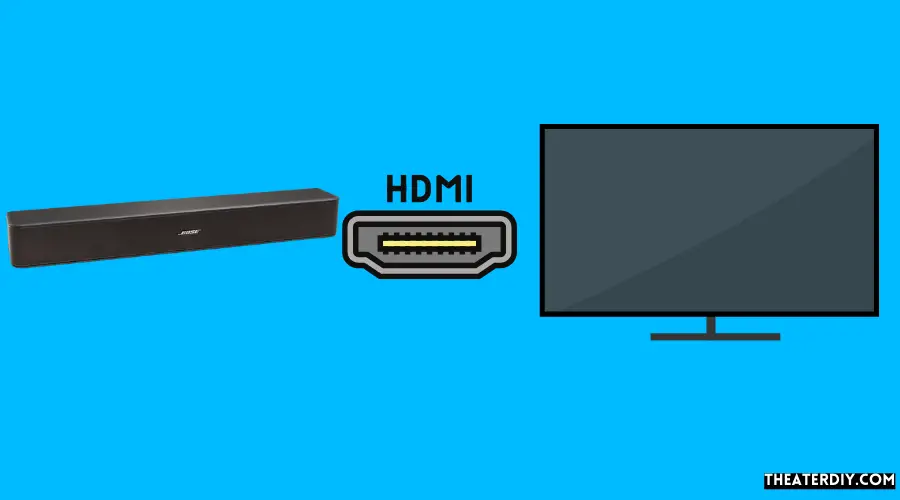 How to Connect a Soundbar to a TV with HDMI? Connect The HDMI cable To Your TV and Soundbar