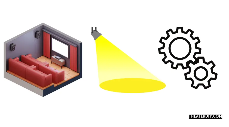 A Guide For Home Theater Lighting