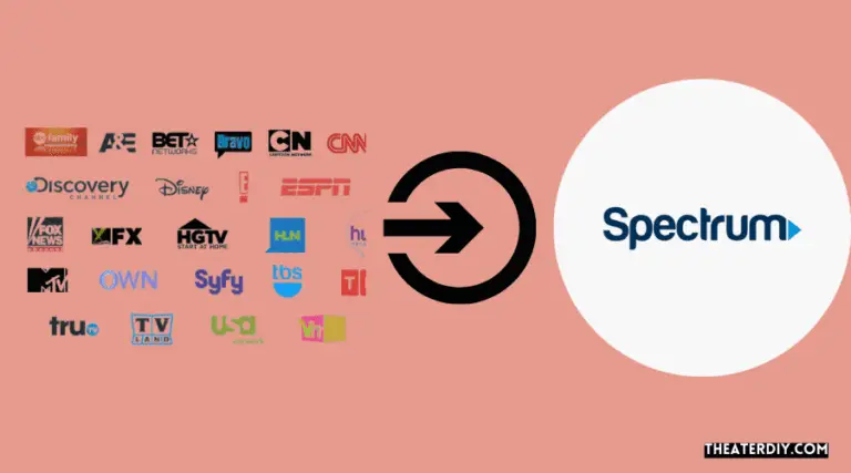 Learn About Spectrum Digi Tier 1 Channel Lineup!