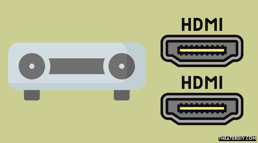 Soundbar With Multiple HDMI inputs