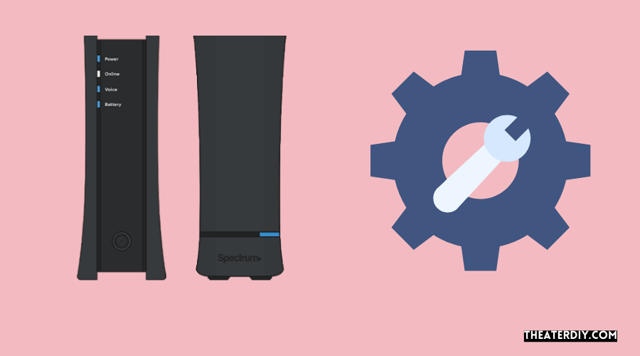 Does Spectrum Charge for Modem Or Router? (2024)