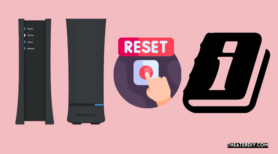 How to Reset Spectrum And Reboot Your Modem and Router?