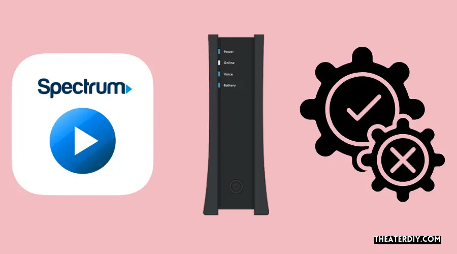 How to Connect Spectrum Internet to TV? A Step-by-Step Guide Testing The Internet Connection On Your TV