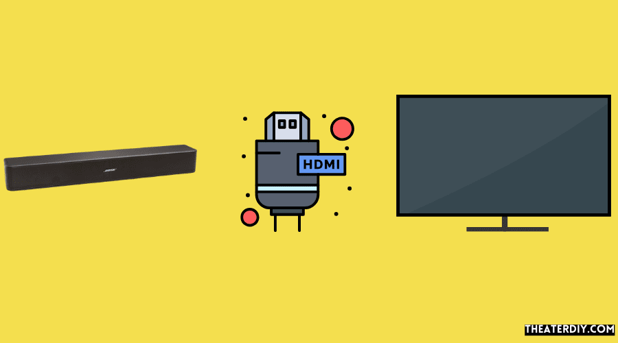 How To Connect Soundbar to TV Without HDMI or Optical?