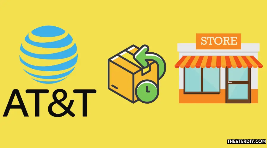 How To Return AT&T Equipment? (2025)