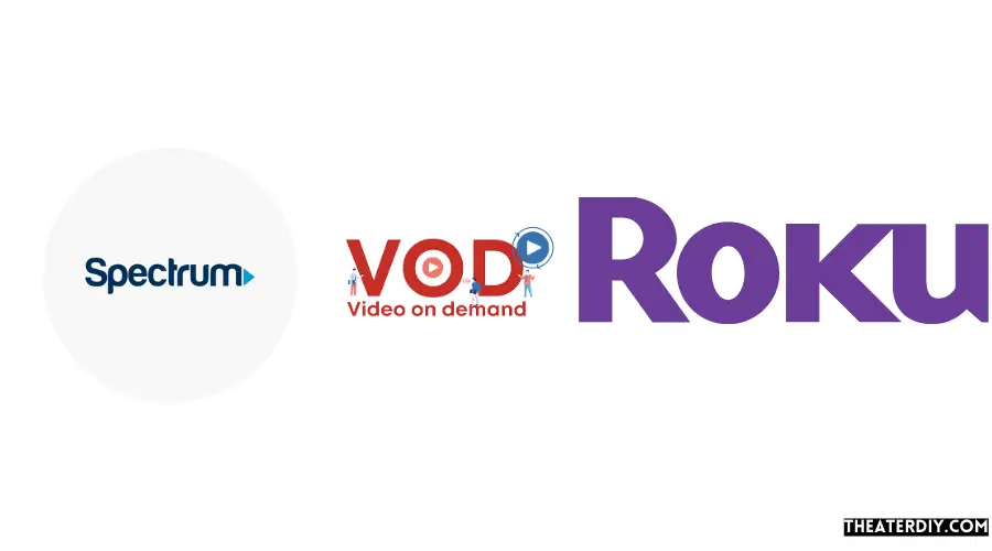 Spectrum App on Demand Roku