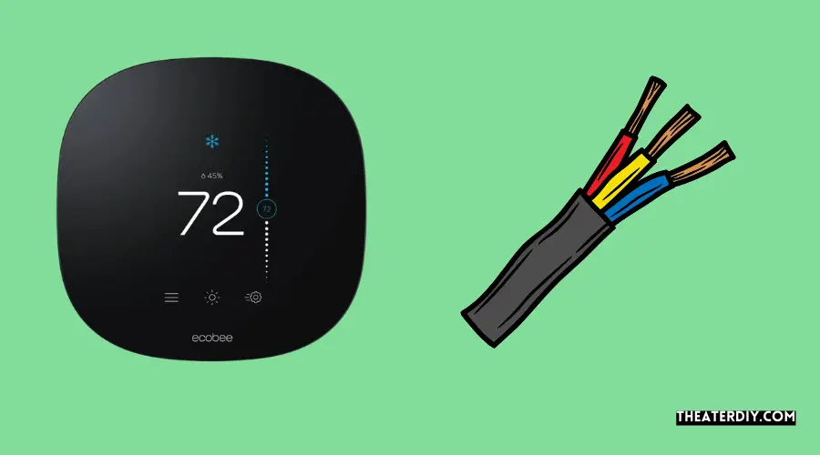 Thermostat Wiring Colors (2024)